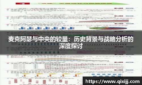 麦克阿瑟与中央的较量：历史背景与战略分析的深度探讨